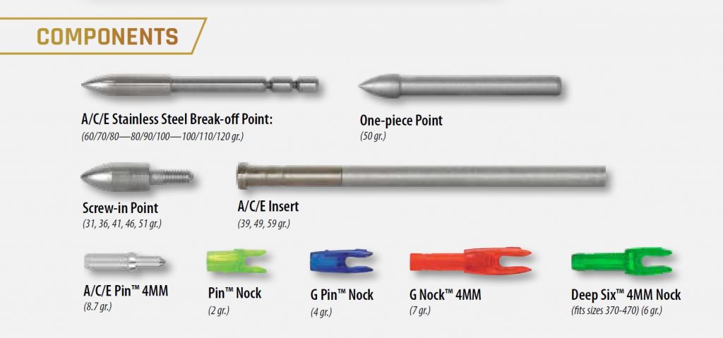 Easton ACE Old Components