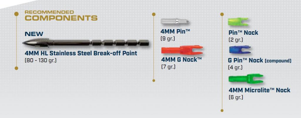 2021 ACE Components